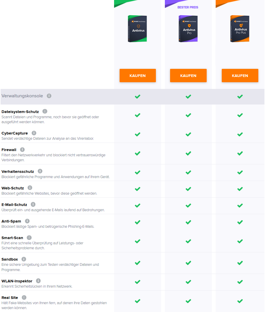 avast for mac business